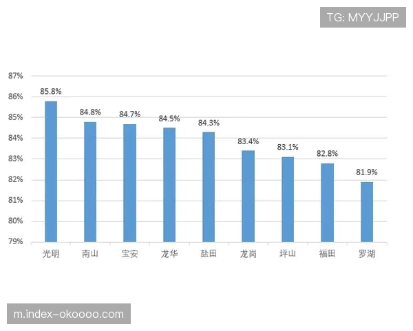 西雅图篮球市场复苏在即，扩军计划激活城市经济
